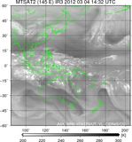 MTSAT2-145E-201203041432UTC-IR3.jpg