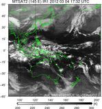 MTSAT2-145E-201203041732UTC-IR1.jpg