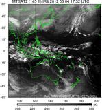 MTSAT2-145E-201203041732UTC-IR4.jpg