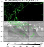 MTSAT2-145E-201203041801UTC-IR3.jpg