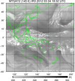 MTSAT2-145E-201203041832UTC-IR3.jpg