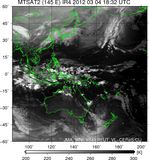 MTSAT2-145E-201203041832UTC-IR4.jpg