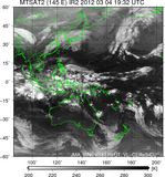 MTSAT2-145E-201203041932UTC-IR2.jpg