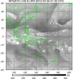 MTSAT2-145E-201203042132UTC-IR3.jpg