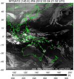 MTSAT2-145E-201203042132UTC-IR4.jpg