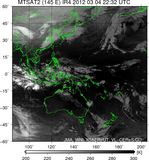 MTSAT2-145E-201203042232UTC-IR4.jpg