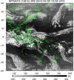 MTSAT2-145E-201203051032UTC-IR2.jpg