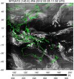 MTSAT2-145E-201203051132UTC-IR4.jpg