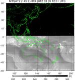 MTSAT2-145E-201203051201UTC-IR3.jpg