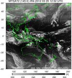 MTSAT2-145E-201203051232UTC-IR4.jpg