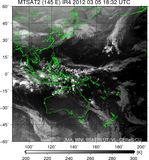 MTSAT2-145E-201203051832UTC-IR4.jpg