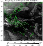 MTSAT2-145E-201203052332UTC-IR4.jpg