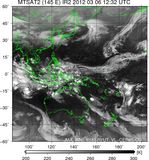 MTSAT2-145E-201203061232UTC-IR2.jpg