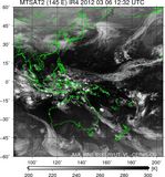 MTSAT2-145E-201203061232UTC-IR4.jpg