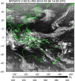 MTSAT2-145E-201203061432UTC-IR2.jpg