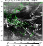 MTSAT2-145E-201203061432UTC-IR4.jpg