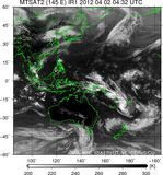 MTSAT2-145E-201204020432UTC-IR1.jpg