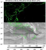 MTSAT2-145E-201204020601UTC-IR3.jpg