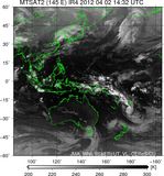 MTSAT2-145E-201204021432UTC-IR4.jpg