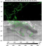 MTSAT2-145E-201204031814UTC-IR3.jpg