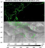 MTSAT2-145E-201204080601UTC-IR3.jpg