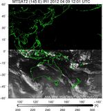 MTSAT2-145E-201204091201UTC-IR1.jpg