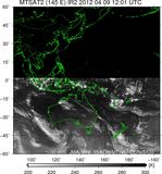 MTSAT2-145E-201204091201UTC-IR2.jpg