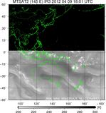 MTSAT2-145E-201204091801UTC-IR3.jpg