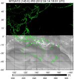 MTSAT2-145E-201204141801UTC-IR3.jpg