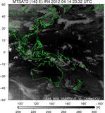 MTSAT2-145E-201204142332UTC-IR4.jpg