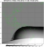 MTSAT2-145E-201211051430UTC-VIS.jpg