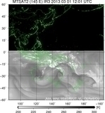 MTSAT2-145E-201303011201UTC-IR3.jpg