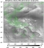 MTSAT2-145E-201303011232UTC-IR3.jpg