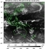 MTSAT2-145E-201304021232UTC-IR4.jpg