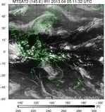 MTSAT2-145E-201304051132UTC-IR1.jpg