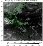 MTSAT2-145E-201304052232UTC-IR4.jpg