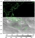 MTSAT2-145E-201304091201UTC-IR3.jpg