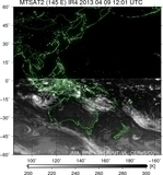 MTSAT2-145E-201304091201UTC-IR4.jpg