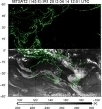 MTSAT2-145E-201304141201UTC-IR1.jpg