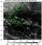 MTSAT2-145E-201502012332UTC-IR4.jpg