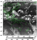 MTSAT2-145E-201508072320UTC-IR2.jpg